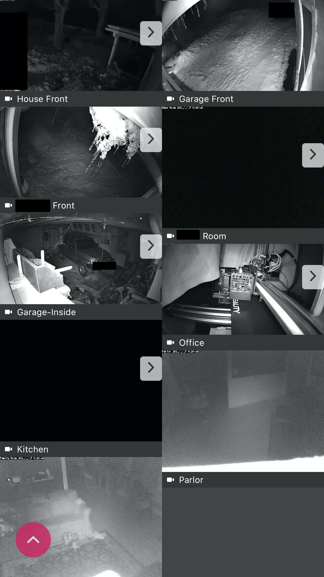 What, Why & How Zoneminder?