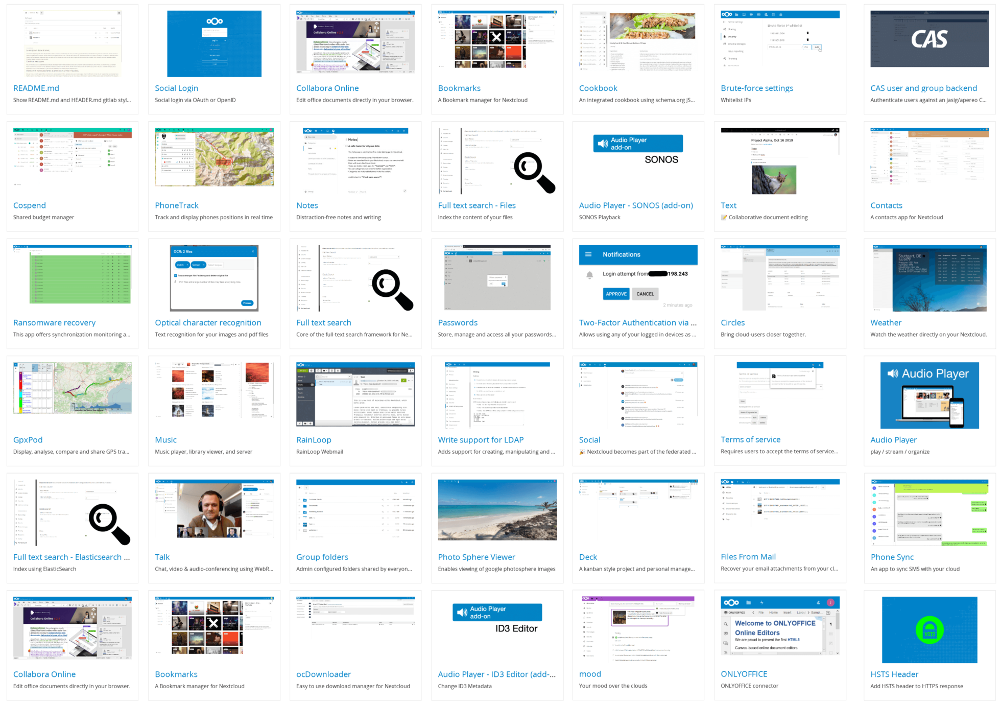 What, Why, When, and How Nextcloud